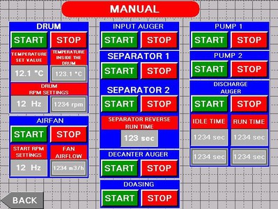 Optimum aerobic fermentation control Image 1